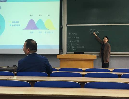 说明: D:\8--2021年工作文件\20-21-2\9王瑾\2.教学竞赛\2.院级初赛\9赛后材料\数学系预赛\QQ图片20210527085857.jpg